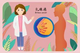 警惕！浙江两姐妹双双查出癌症，从不体检图片