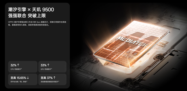 7500mAh冰川电池，OPPO Find X9 Pro打造同档超长续航