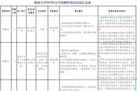 最高可享20万安家费！海南大学2024年公开招聘66人图片