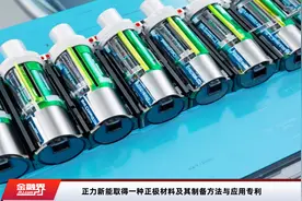 正力新能取得一种正极材料及其制备方法与应用专利视频封面