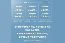 售28.48万元起 新款丰田皇冠陆放上市 至高降价3.4万 配8155芯片图片
