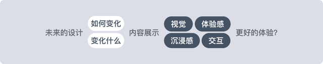 深度用了一个月苹果液态玻璃UI，聊聊真实感受