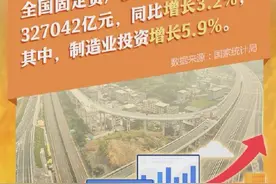 8月经济数据发布：积极因素累积增多图片