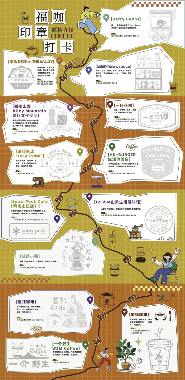 “柘里福咖”潭柘寺镇第一届乡村咖啡文化节盛大开幕