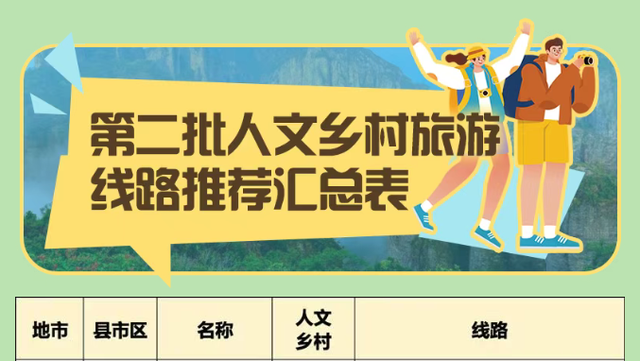 省里点名推荐，莲都+1！