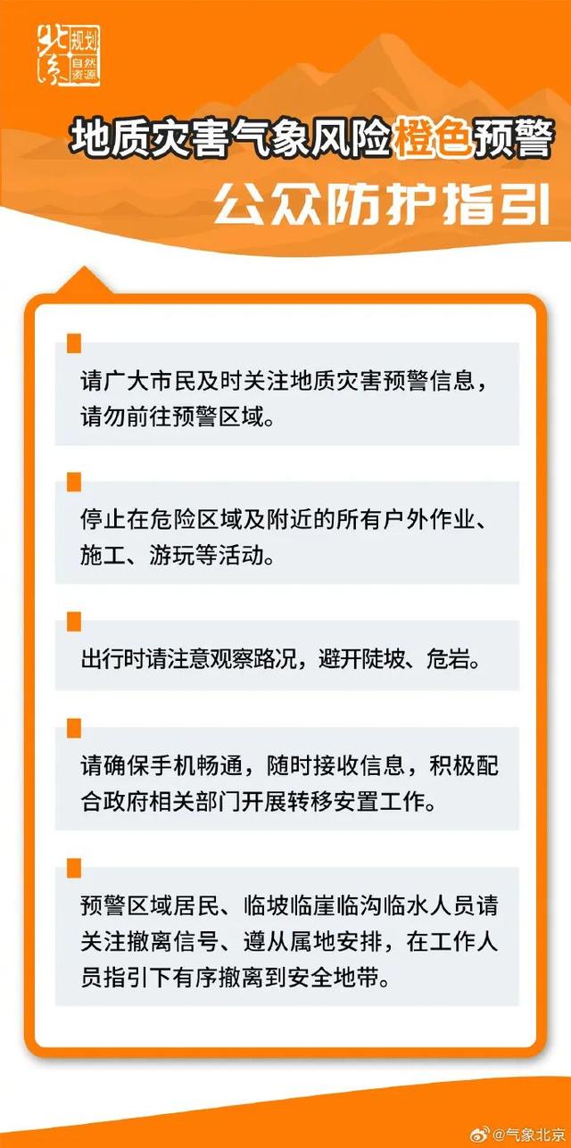 北京：停工、停课、关闭所有景区！非必要不外出，非必要不要求员工到岗上班