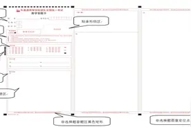 2025年高考温馨提示（二）：规范答题，避免失分图片