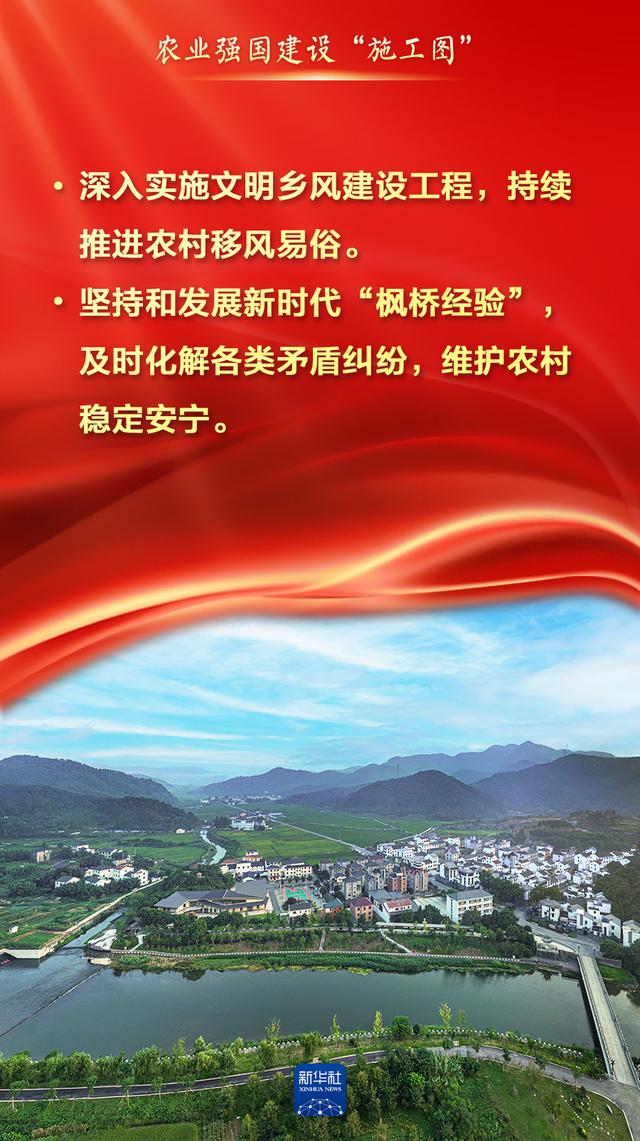 2026年农业强国建设，“施工图”来了！ 第7张