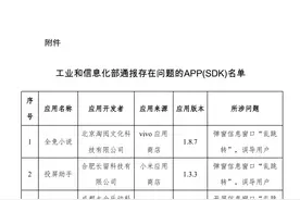 开屏弹窗“乱跳转”，闲鱼、高德地图等多款APP及SDK被通报图片