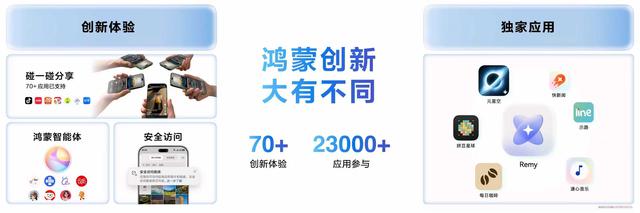 2025，鸿蒙“破界”之年：一个生态的成年与新范式的确立