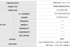 北京舞研艺美教育咨询有限公司再因违反《广告法》被查处  近两年六次被罚图片