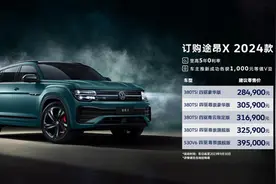 实“利”出击 试驾上汽大众途昂X 2024款图片