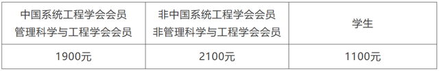 “大模型时代的物流与供应链管理”，一场汇聚专家学者的产学研盛会即将启幕！