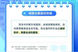 这些伤眼习惯很多人都有！保护眼睛的8件小事一定要知道图片