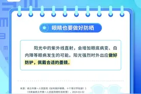 这些伤眼习惯很多人都有！保护眼睛的8件小事一定要知道图片