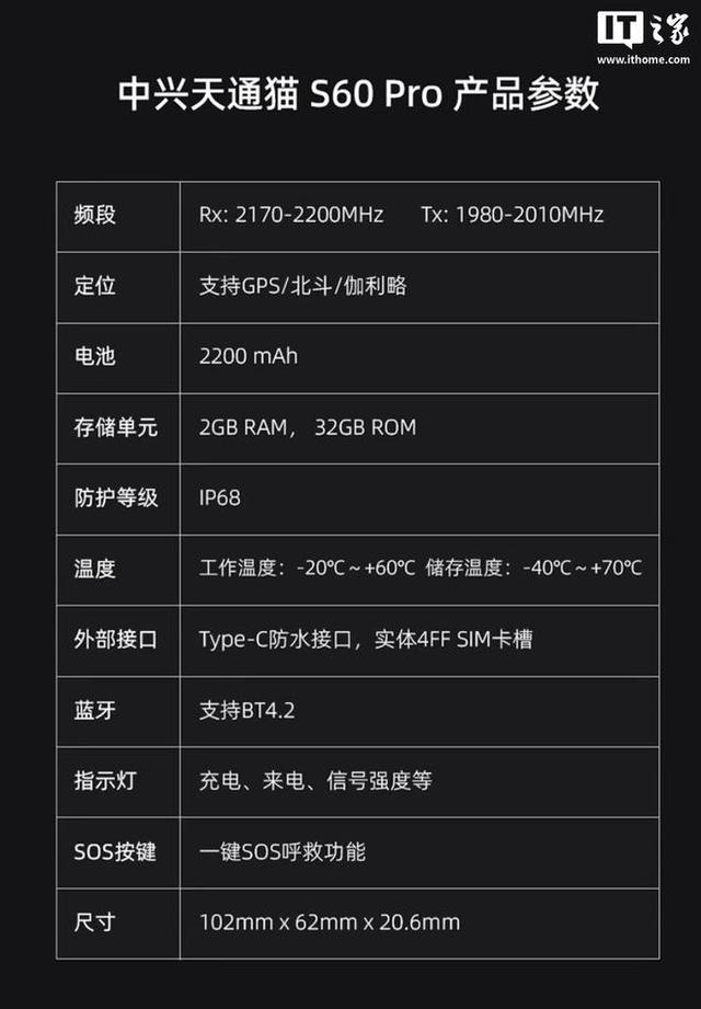 中兴天通猫S60 Pro开售