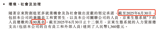 京东外卖账本曝光：新业务收入139亿亏148亿，刘强东多了23万兄弟