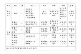 招人啦！三亚市人民医院|四川大学华西三亚医院发布招聘公告图片