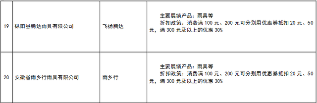 2027，来浮山市集，把衣服和乡味“赞”回家！