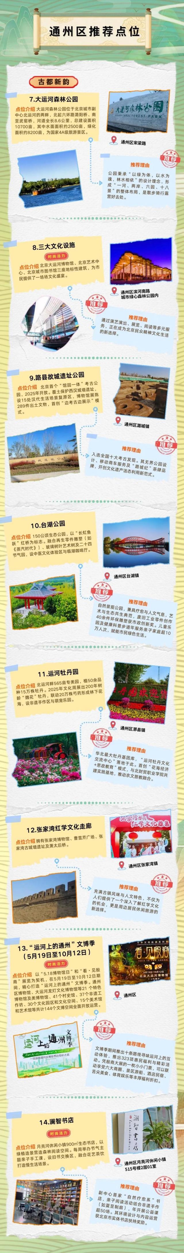 “北京范儿”有奖开拍！通州百余个最新点位等您来~