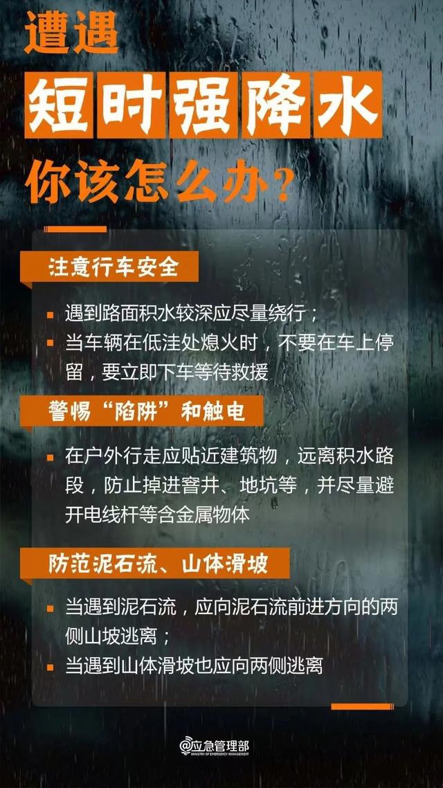 确认了：8-10级！今天就到上虞！接下来很猛