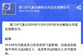 台风“康妮”最新路径！厦门解除台风蓝色预警信号图片