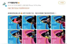 王楚钦孙颖莎领衔！国际乒联正式公布澳门世界杯参赛球员名单图片