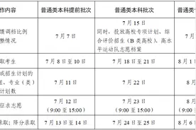 多地高考录取结果可查 心仪学校等你到来图片
