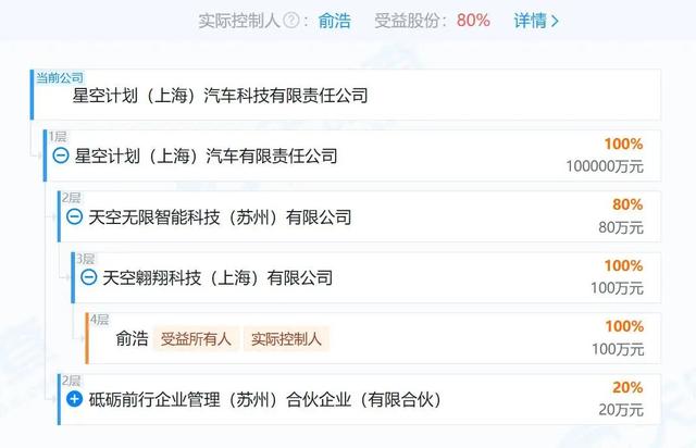 牛！扫地机器人公司宣布造车