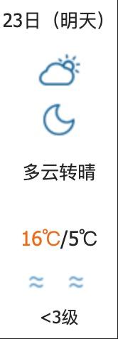 出门带把伞，因为雨说下就下！