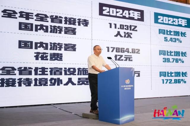 第七届全国旅游学会创新交流活动在海南举办