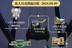 《月亮漂流计划》巡展圆满落幕图片