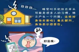 儿医科普|家有神兽，晚上睡不好，怎么办？图片