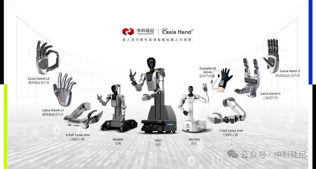 专访中科硅纪创始人王鹏：灵巧手仍处于“能动”的阶段，距离“能用、好用、持久用”还有巨大鸿沟