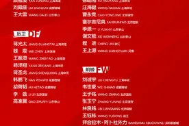 国足公布世预赛大名单图片
