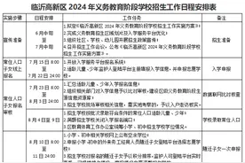 速看！临沂高新区2024年义务教育阶段学校招生入学方案来了图片