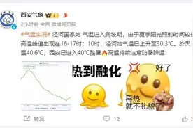 西安已进入40℃酷暑！陕西最新发布：中雨、大雨、短时暴雨！图片