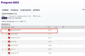 今天，厦门白鹭体育场沸腾了！世界巨星闪耀鹭岛！图片