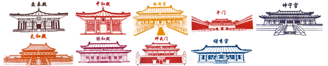 每年在故宫排大队的年轻人，可能不是来逛的......