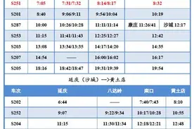 今起，S2线列车开行时间有调整，北京铁路增加多趟动车组列车图片