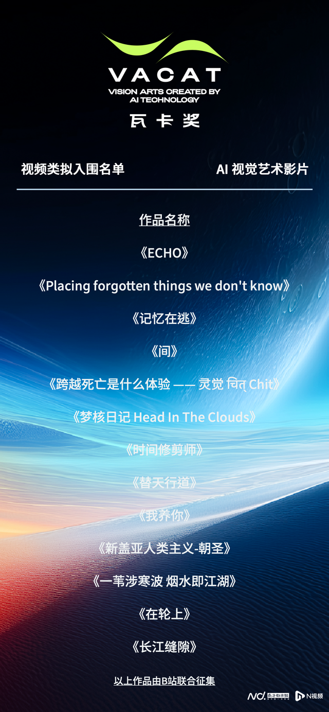 五大赛道全新升级！第二届全球AI视觉创意大赛入围作品揭晓