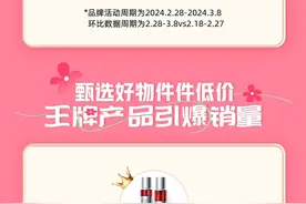 快手超品日收官：11家品牌总GMV增长421%，人群资产增长持续突破图片