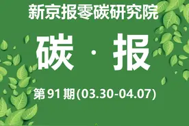 “风电下乡”催生哪些投资机会——零碳研究院碳报（第九十一期）图片