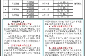 广昆高速玉林段这些地方封闭施工，需绕行图片