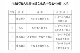 江海区非遗又有新成员！快来看看有没有你的记忆！图片