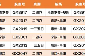 阜阳首次开通！机票这么便宜！图片