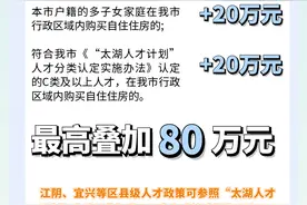 江苏一市通知：公积金调整图片