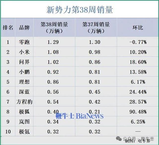 今日头条回应被约谈；罗永浩发布预制菜测试计划；雷军预热年度演讲 | 晚集