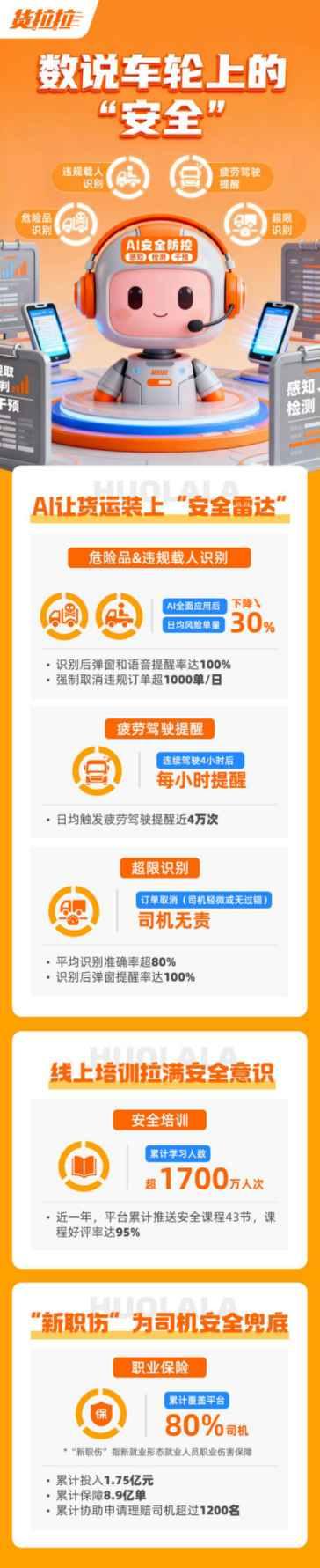 货拉拉算法再公开：AI保障司机安全及判责公正