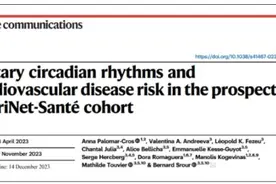 提醒杭州人！今天起，请早吃饭1小时！图片